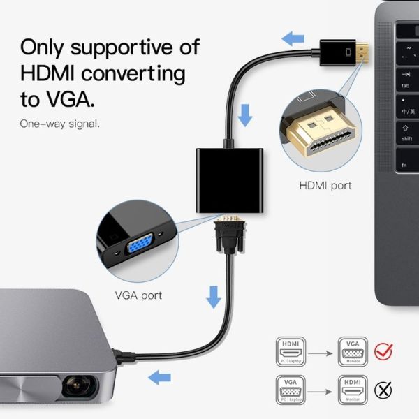 20cm HDMI 19 Pin Male to VGA Female Cable Adapter (White) - Image 4