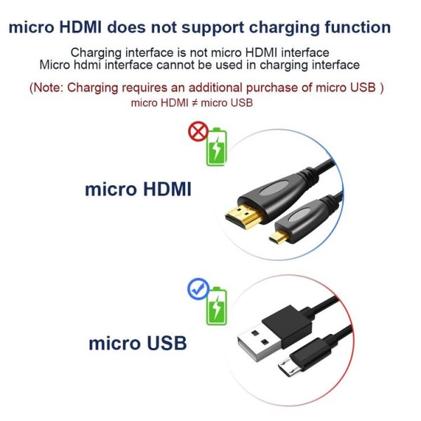 1m Gold Plated 3D 1080P Micro HDMI Male to HDMI Male cable for Mobile Phone, Cameras, GoPro - Image 11