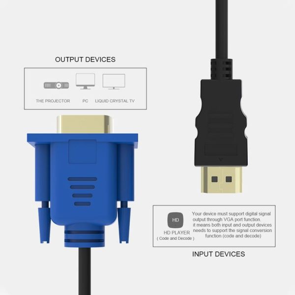 1.8m HDMI Male to VGA Male 15PIN Video Cable (Black) - Image 5