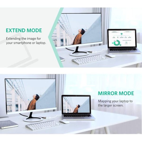 Full HD 1080P Mini DisplayPort Male to HDMI Female Port Cable Adapter, Length: 20cm - Image 6