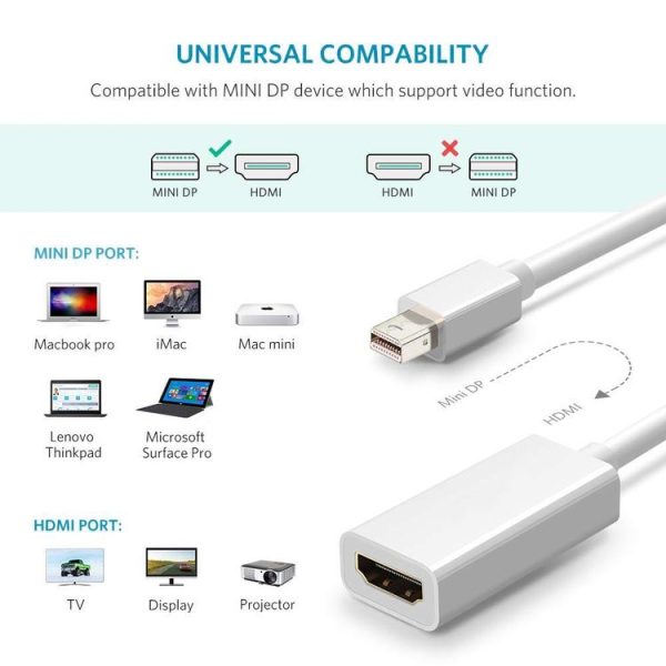 Full HD 1080P Mini DisplayPort Male to HDMI Female Port Cable Adapter, Length: 20cm - Image 7