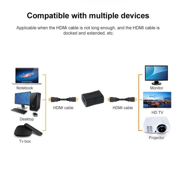 Gold Plated HDMI 19 Pin Female to HDMI 19 Pin Female Adapter, CF to CF - Image 3