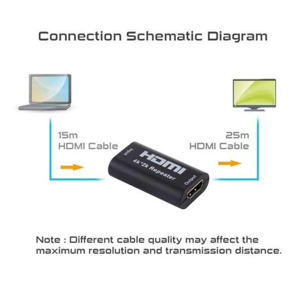 UHD 4Kx2K HDMI Amplifier Repeater (Black) - Image 5