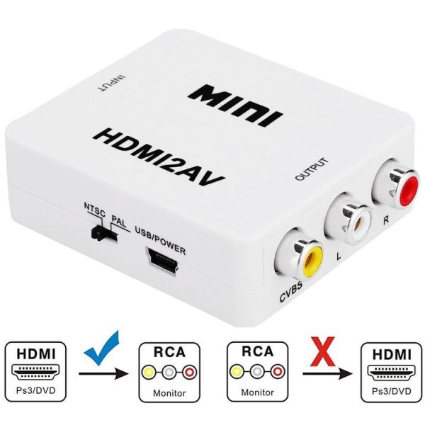 VK-126 MINI HDMI to CVBS / L+R Audio Converter Adapter (Scaler) (White)