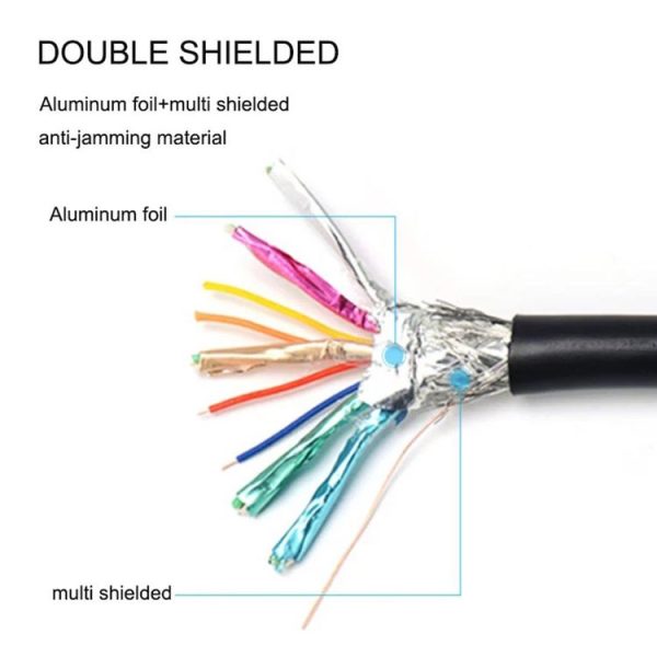 3 in 1 Full HD 1080P HDMI Cable Adaptor Kit (1.5m HDMI Cable + HDMI to Mini HDMI Adaptor + HDMI to Micro HDMI Adaptor) - Image 3