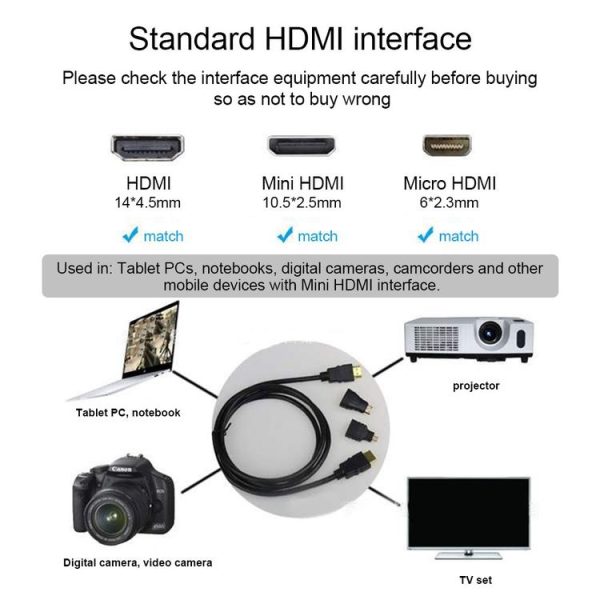 3 in 1 Full HD 1080P HDMI Cable Adaptor Kit (1.5m HDMI Cable + HDMI to Mini HDMI Adaptor + HDMI to Micro HDMI Adaptor) - Image 4