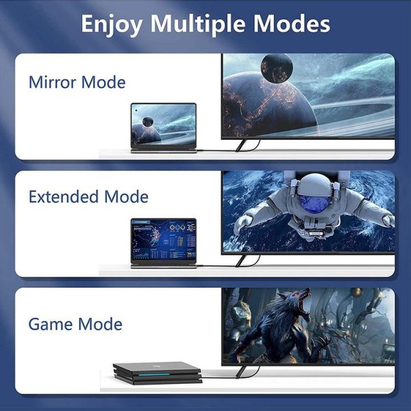 3 in 1 Full HD 1080P HDMI Cable Adaptor Kit (1.5m HDMI Cable + HDMI to Mini HDMI Adaptor + HDMI to Micro HDMI Adaptor) - Image 7