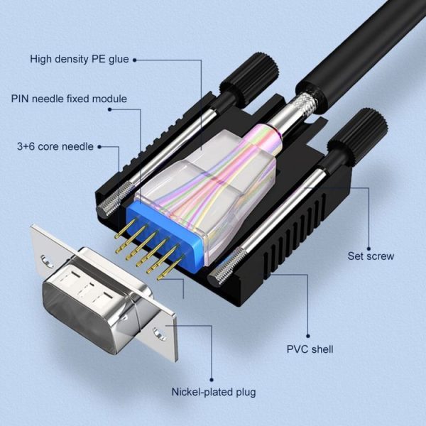 1.5m Normal Quality VGA 15Pin Male to VGA 15Pin Male Cable for CRT Monitor - Image 3