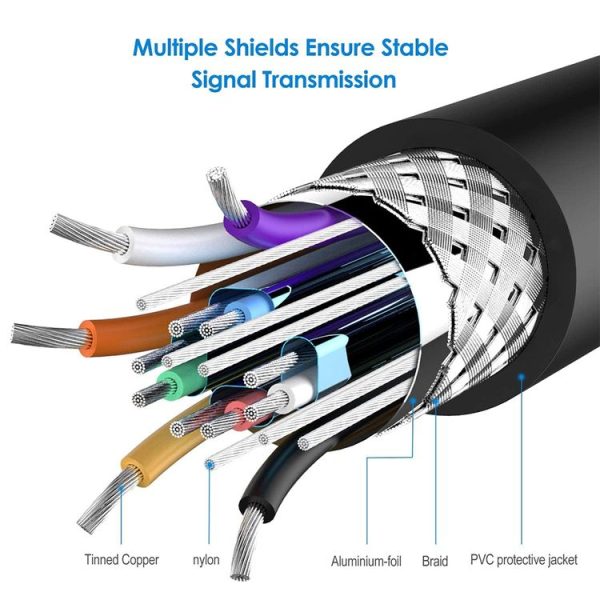 3m High Quality VGA 15Pin Male to VGA 15Pin Male Cable for LCD Monitor / Projector - Image 3