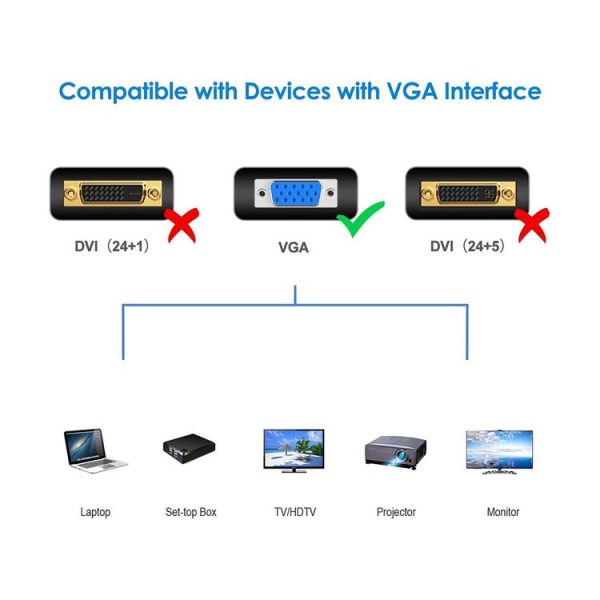 3m High Quality VGA 15Pin Male to VGA 15Pin Male Cable for LCD Monitor / Projector - Image 4