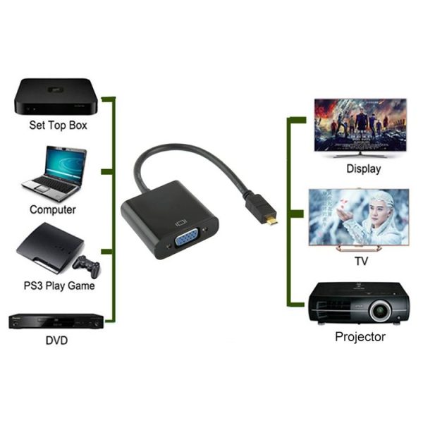 22cm Full HD 1080P Micro HDMI Male to VGA Female Video Adapter Cable with Audio Cable (Black) - Image 4