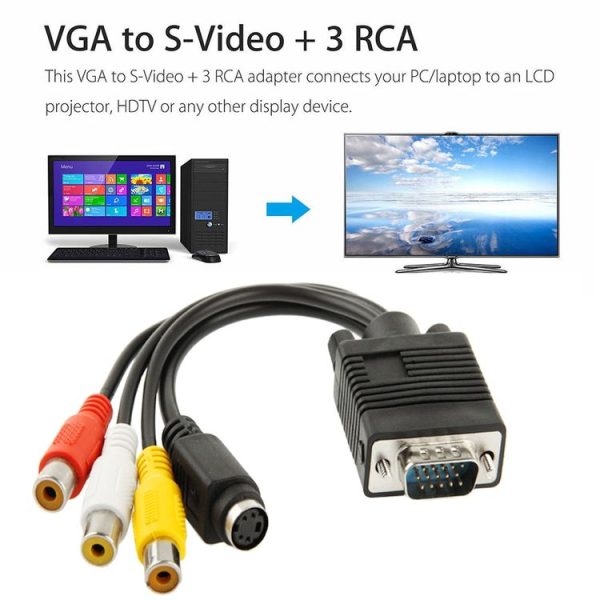 VGA to S-Video AV RCA TV Converter Cable Adapter with 2 Audio Cable - Image 4