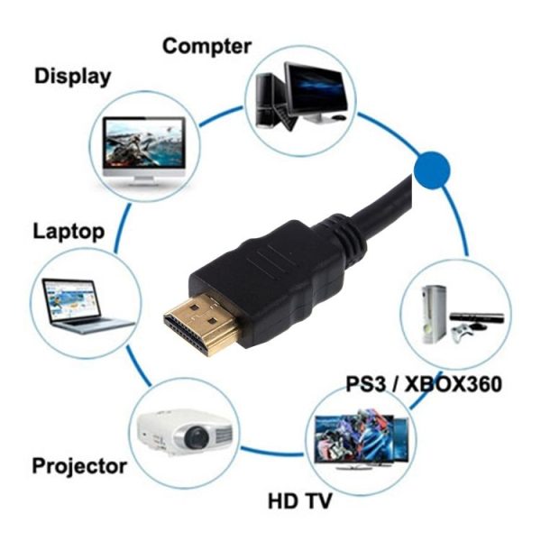 1.5m Gold Plated HDMI to 19 Pin HDMI Cable, 1.4 Version, Support 3D / HD TV / XBOX 360 / PS3 / Projector / DVD Player etc - Image 3