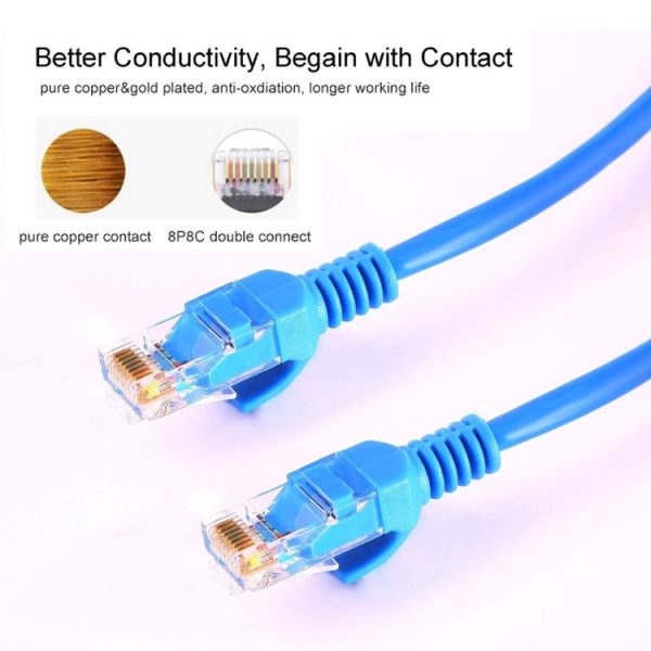 Cat5e Network Cable, Length: 2m - Image 4