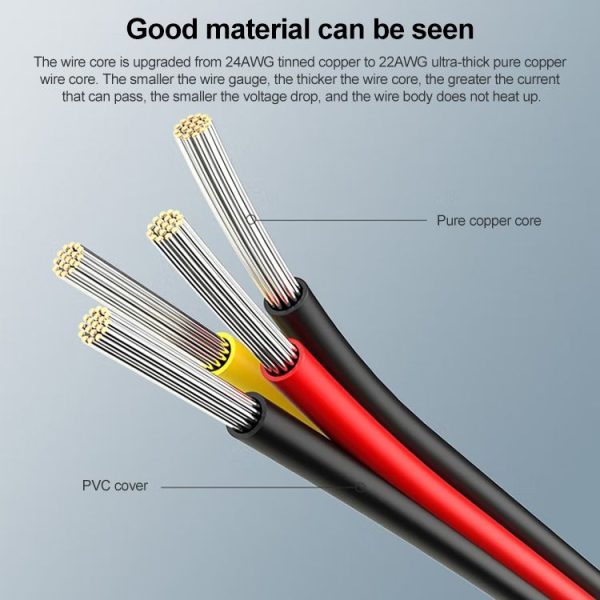 2 x 15 Pin to 4 Pin to 4 Pin Serial SATA Power Adapter Cable, Core Material: Aluminium + Magnesium, Length: 18cm - Image 3