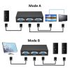 2 Port VGA Switch Box, 2 In 1 Out For LCD PC TV Monitor - HD15 (FJ-15-2C) (Black) - Image 4