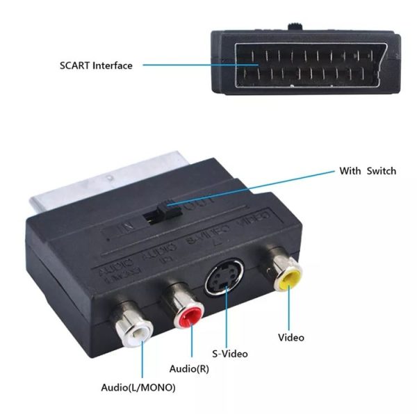 RGB Scart Male to S Video and 3 RCA Audio Adaptor (Black) - Image 3