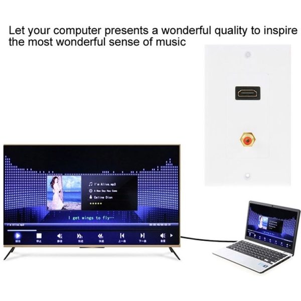 HDMI Female + RCA Female Plug Wall Plate Panel - Image 8