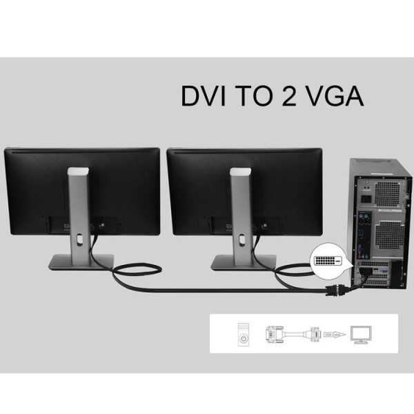 30cm DVI 24+5 Pin Male to 2 VGA Female Splitter Cable (Black) - Image 5