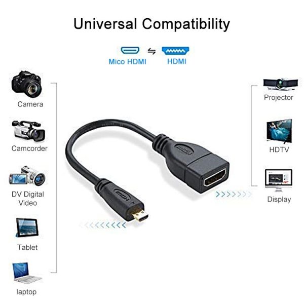 17cm Micro HDMI Male to HDMI Female Adapter Cable - Image 4