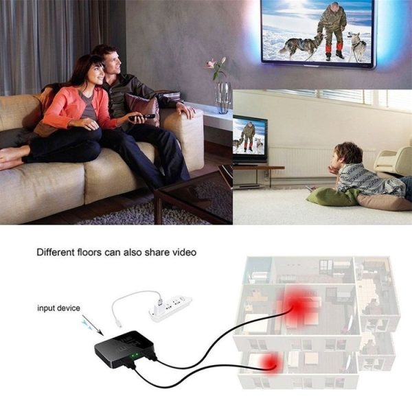 Mini Full HD 4K 1x2 HDMI 3D V1.4b Splitter for HDTV / STB / DVD / Projector / DVR - Image 7