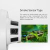 1 / 3 SONY Color CCD Camera (White) - Image 4