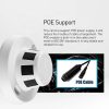 1 / 3 SONY Color CCD Camera (White) - Image 5