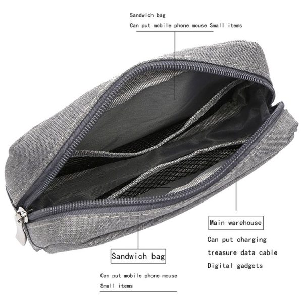 Multi-functional Headphone Charger Data Cable Storage Bag Power Pack, Size: S, 17 x 11.5 x 5.5cm (Black) - Image 5