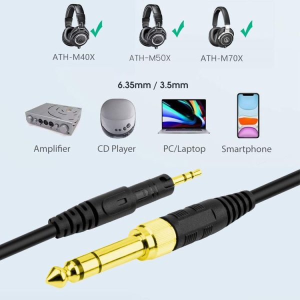ZS0088 For Audio-Technica ATH-M50X / ATH-M40X Spring Headset Audio Cable, Cable Length: 1.4m-3m - Image 5