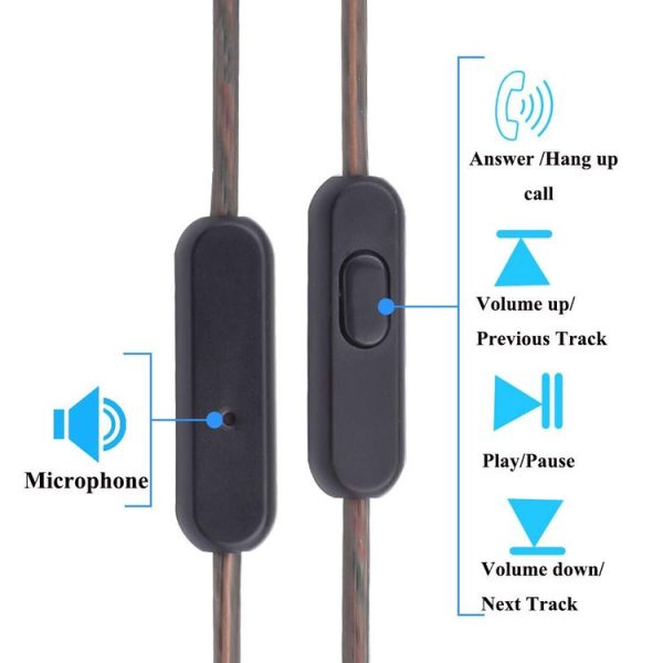 ZS0114 For Sony XBA-N3AP / XBA-N1AP 3.5mm Male to MMCX Wire Control Earphone Audio Cable, Cable Length: 1.2m - Image 4