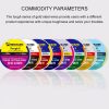 MECHANIC iTough X 200M 0.08MM LCD OLED Screen Cutting Wire - Image 4