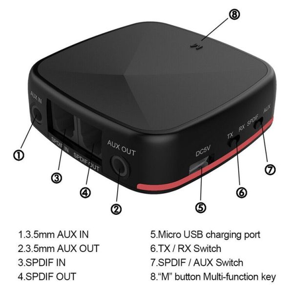 Aptx Bluetooth Transmitter Receiver Wireless Adapter Toslink / SPDIF - Image 7