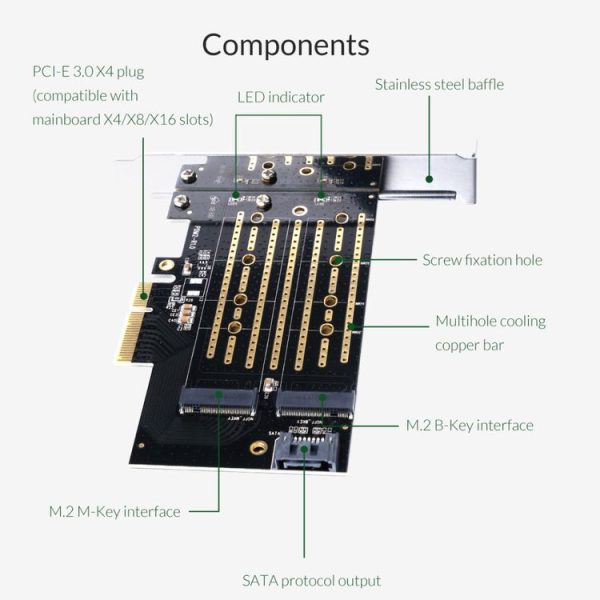 ORICO PDM2 M.2 NVME to PCI-E 3.0 X4 Expansion Card - Image 14