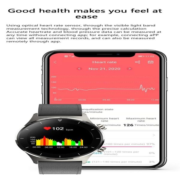 E13 1.28 inch IPS Color Screen Smart Watch, IP68 Waterproof, Leather Watchband, Support Heart Rate Monitoring / Blood Pressure Monitoring / Blood Oxygen Monitoring / Sleep Monitoring (Gold) - Image 2