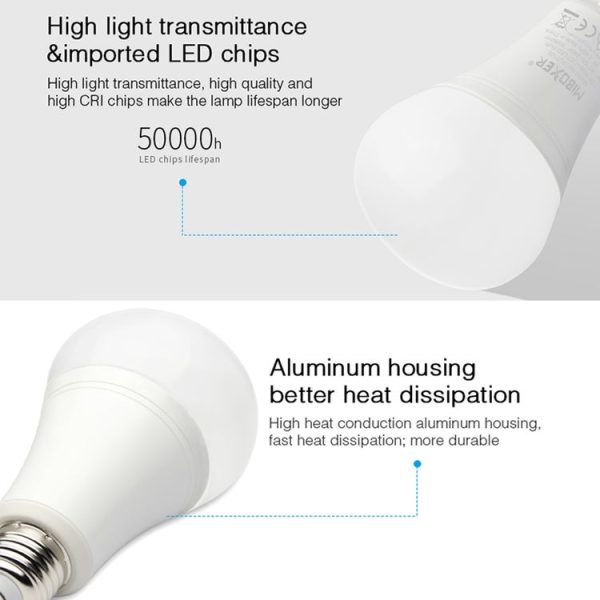 FUT105 12W RGB + CCT LED Bulb Light E27 Indoor Light 2.4G Remote Smart Phone APP Control Bedroom Living Room AC100~240V - Image 8