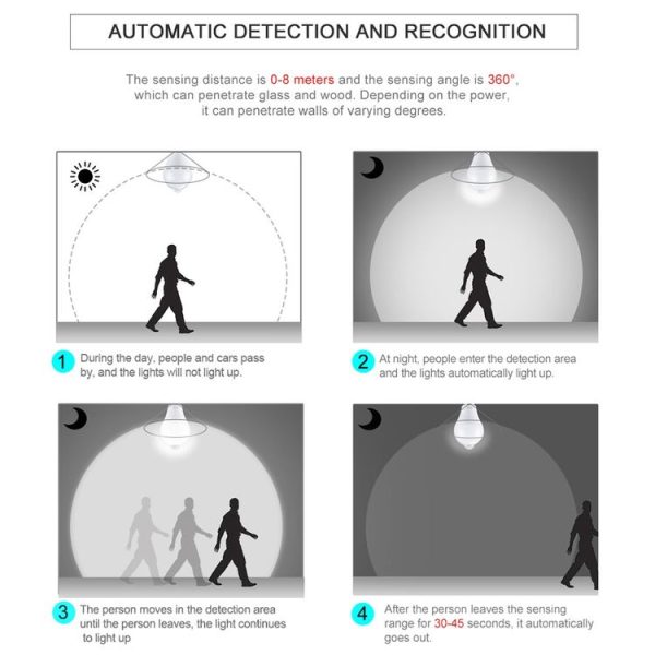 LED Light Waterproof Motion Sensor Infrared Sensor E27 LED Sensor Bulb White Light - Image 5