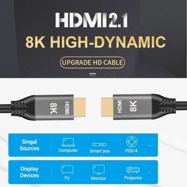 HDMI2.1 8K 120Hz High Dynamic HD Cable, Cable Length: 1m - Image 4