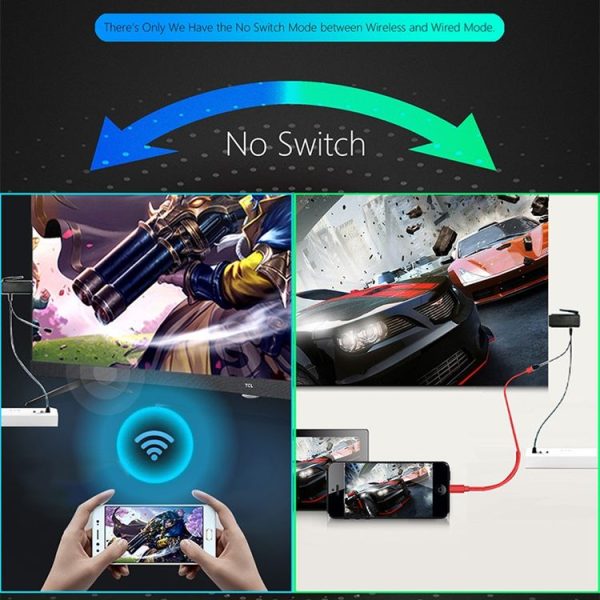 C18 5G Wireless WiFi Display Dongle Receiver 4K UHD TV Stick, RK3229 Quad-core, Type-C Interface - Image 6