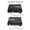 Digital To Analog Audio Converter Stereo Extractor DAC Amplifier Optical SPDIF 192Khz 24Bit - Image 6