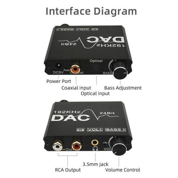 Digital To Analog Audio Converter Stereo Extractor DAC Amplifier Optical SPDIF 192Khz 24Bit - Image 6