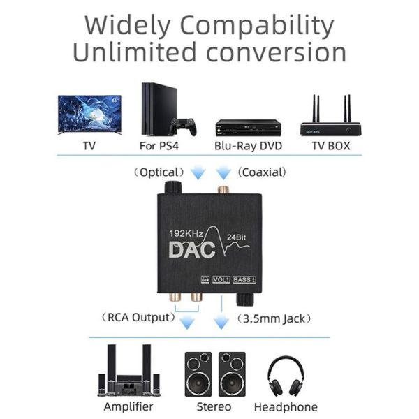Digital To Analog Audio Converter Stereo Extractor DAC Amplifier Optical SPDIF 192Khz 24Bit - Image 7