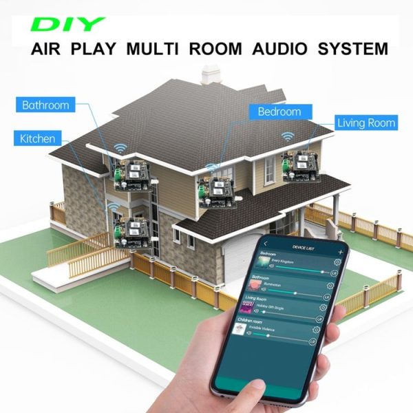 Q1 WiFi Wireless Music Box Bluetooth 5.0 2-in-1 Wireless Network Audio Receiver Bluetooth Module - Image 3