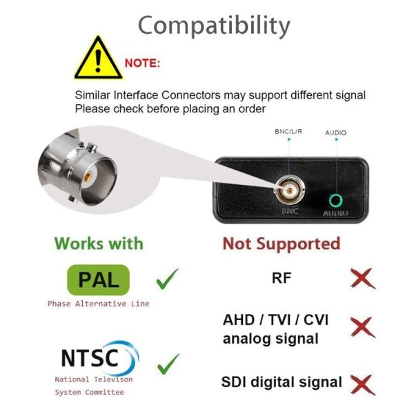 HDMI to BNC Composite Video Converter - Image 4