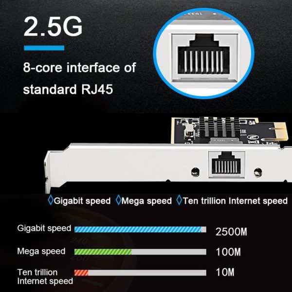 2500Mbps PCI-E RTL8125 RJ45 Gigabit Network Adapter 2.5G PCI-E Gaming LAN Card - Image 5