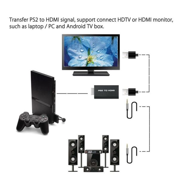 PS2 to HDMI Video Converter with 3.5mm Output - Image 4
