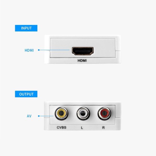 JSM Mini Size HD 1080P HDMI to AV / CVBS Video Converter Adapter - Image 3