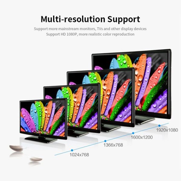 JSM Mini Size HD 1080P HDMI to AV / CVBS Video Converter Adapter - Image 6