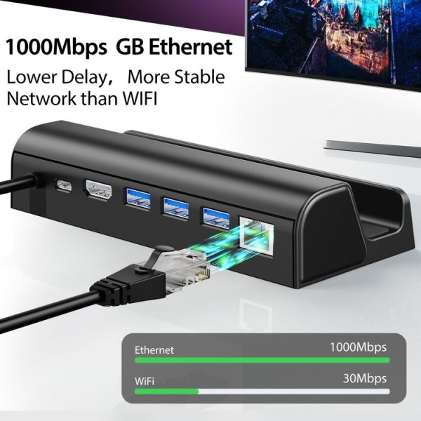 Steam Deck Expansion Dock Charging Dock Charging Dock HDMI Gigabit Network Port Converter - Image 3
