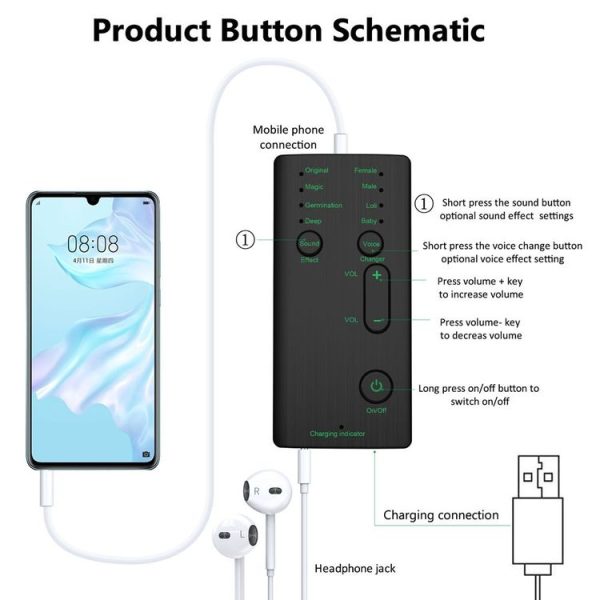 M1 Portable Mini Voice Changing Modulator with Adjustable Voice Functions & Phone Computer & Sound Card & Mic Tool - Image 4