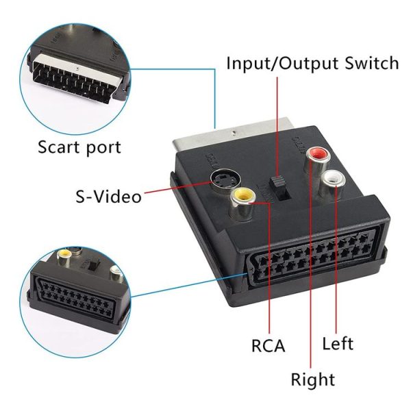 JUNSUNMAY 21 Pin Scart Male to Female S-Video 3 RCA Adapter Switchable in Out Audio Converter - Image 4